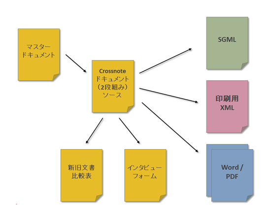 www img package insert solution png