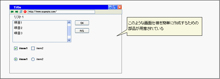 図1.1.3.1 追加した図形部品の例　（画面部品）<br/>