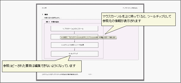 図2.1.4 参照コピーされた図形の例<br/>
