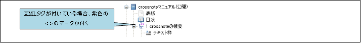 図2.1.1.4 XMLタグが付いている場合のアウトラインの表示<br/>